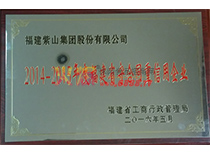 2014-2015年度福建省守合同重信用企業