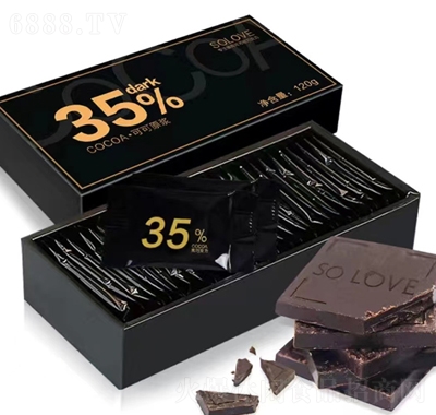 35%ţɺbeʳ